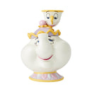 Beauty & The Beast - Mrs Potts Cookie Jar